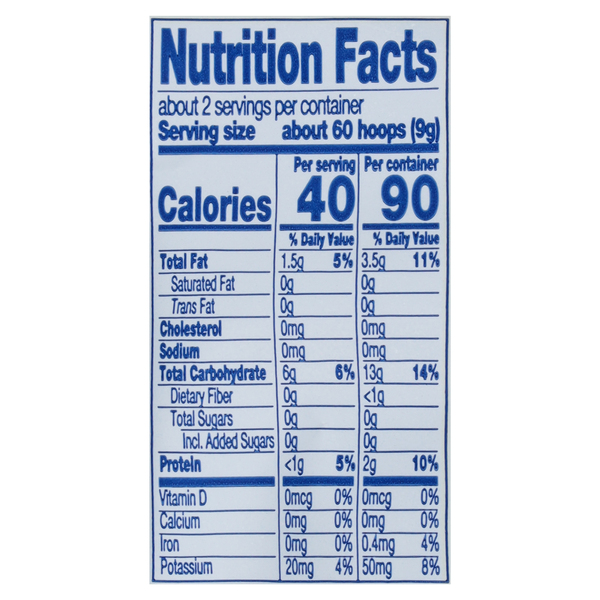 Nutritional Panel
