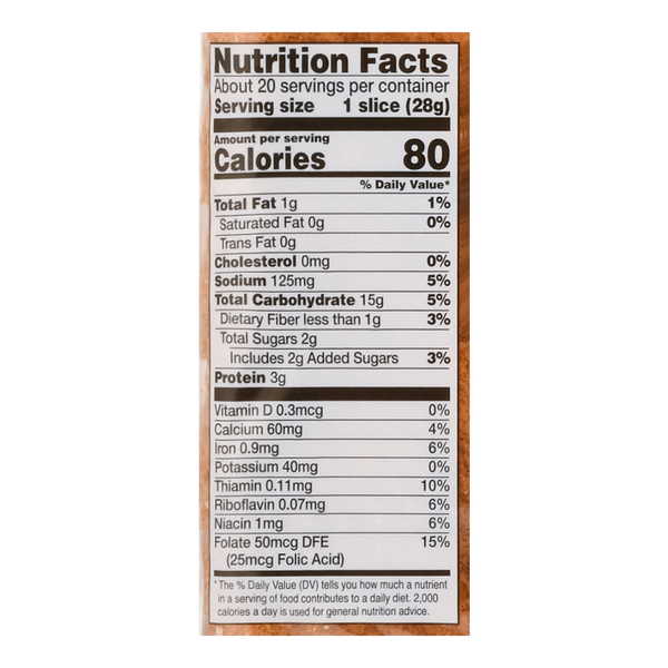 Nutritional Panel