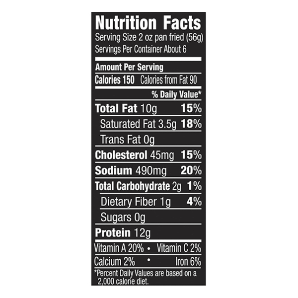 Nutritional Panel
