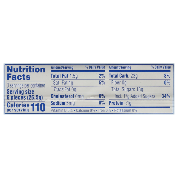 Nutritional Panel