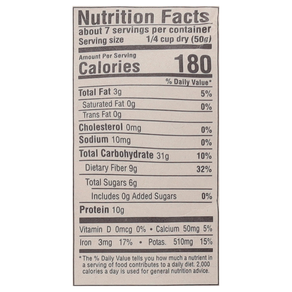 Nutritional Panel