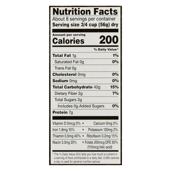 Nutritional Panel