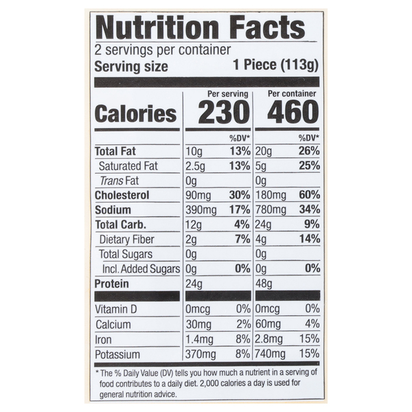 Nutritional Panel
