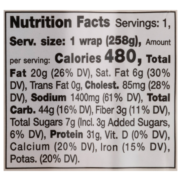 Nutritional Panel