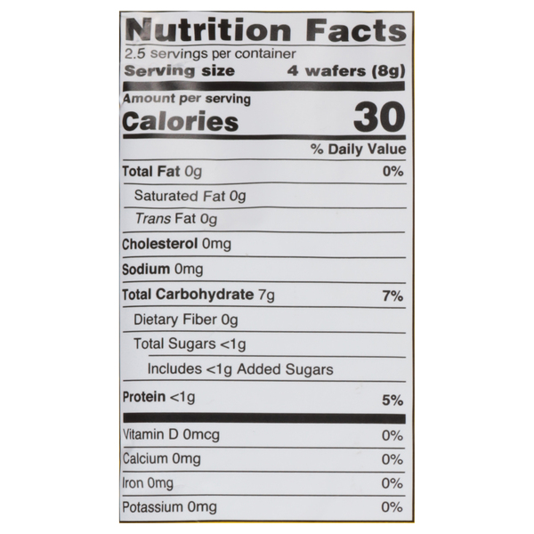 Nutritional Panel
