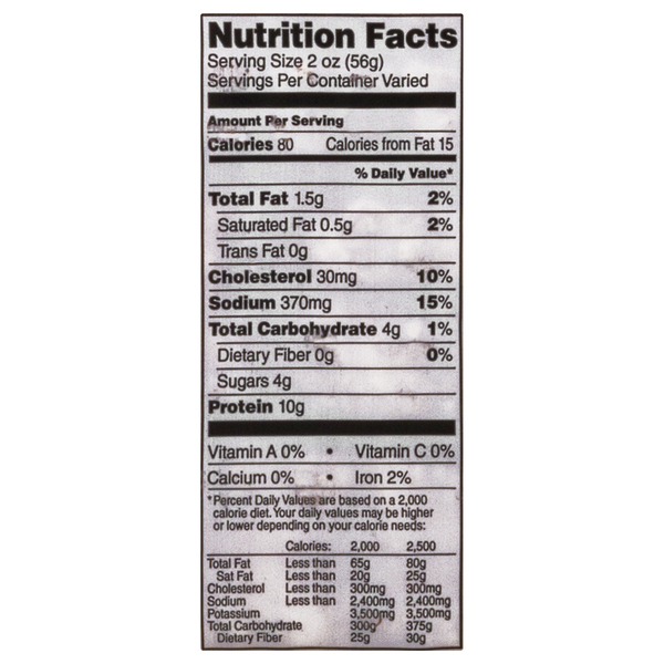 Nutritional Panel