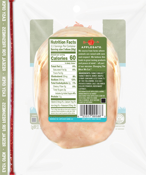 Back of Pack