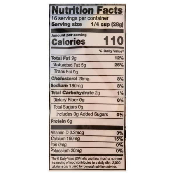 Nutritional Panel