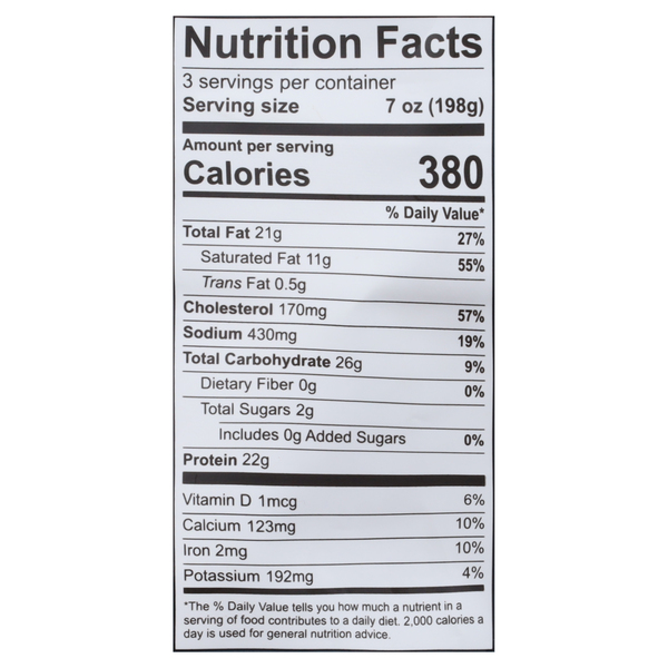 Nutritional Panel