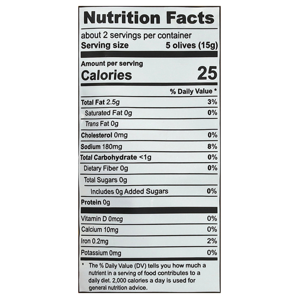 Nutritional Panel