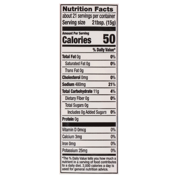 Nutritional Panel