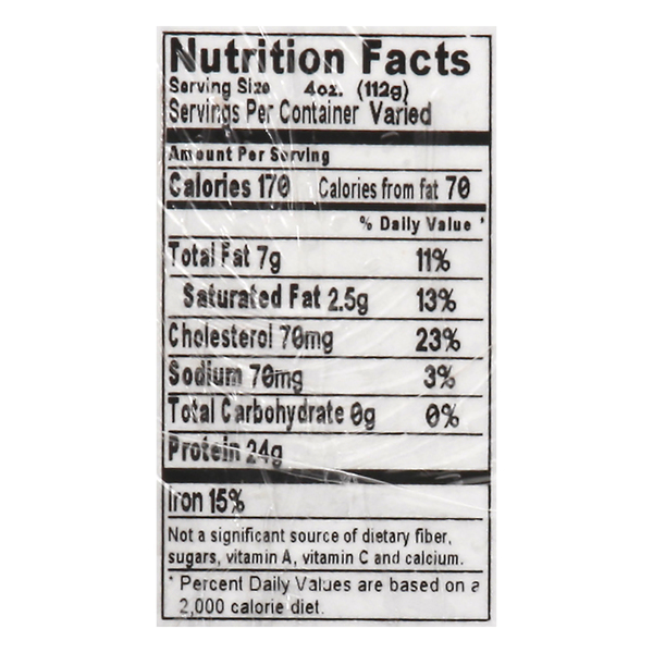 Nutritional Panel