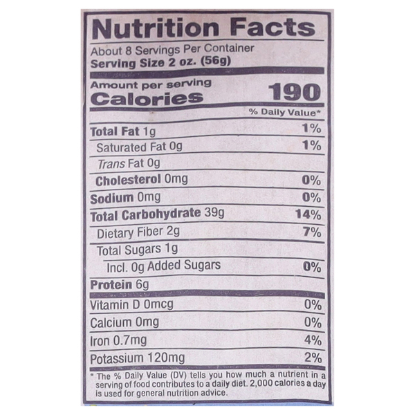Nutritional Panel