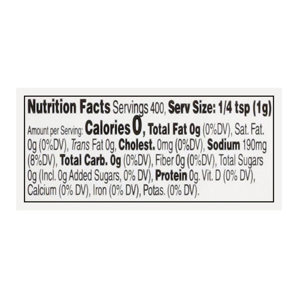 Nutritional Panel