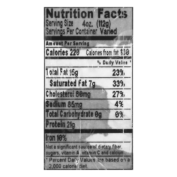 Nutritional Panel