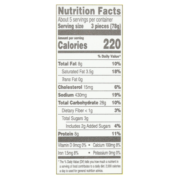 Nutritional Panel