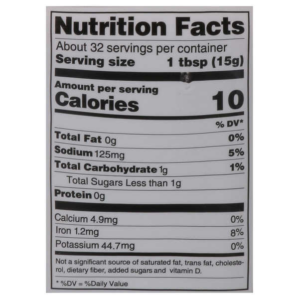 Nutritional Panel
