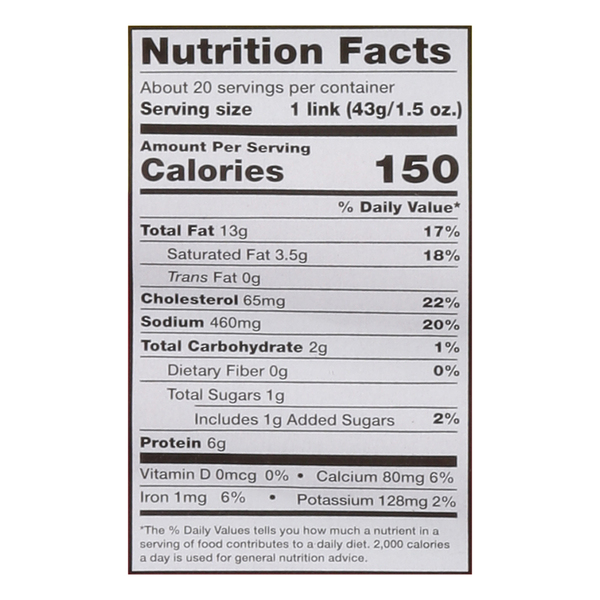 Nutritional Panel