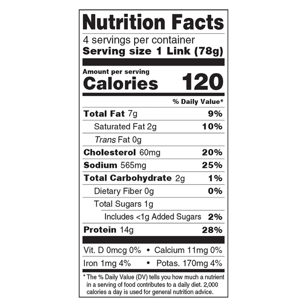 Nutritional Panel