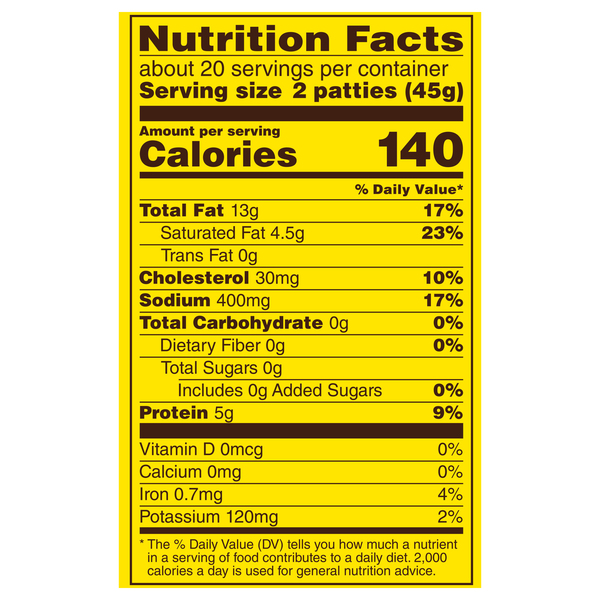 Nutritional Panel