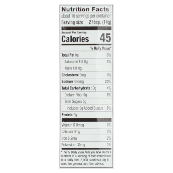 Nutritional Panel