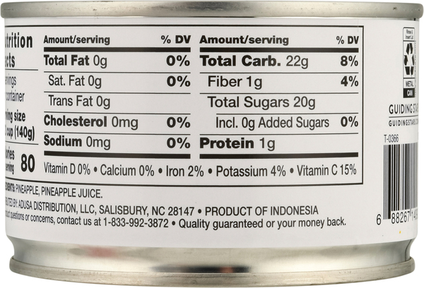 Back of Pack