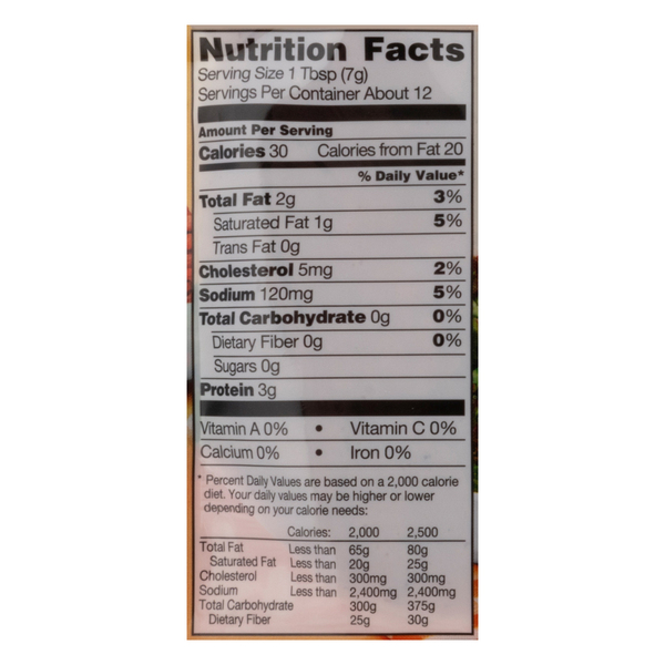 Nutritional Panel