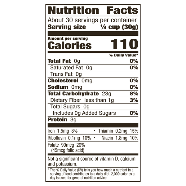 Nutritional Panel