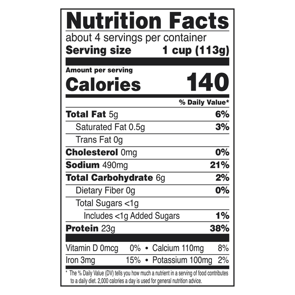 Nutritional Panel
