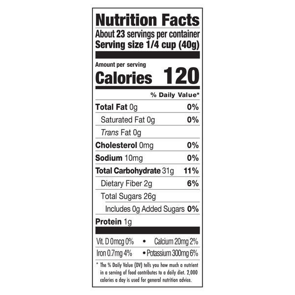 Nutritional Panel