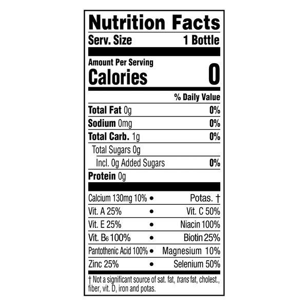 Nutritional Panel