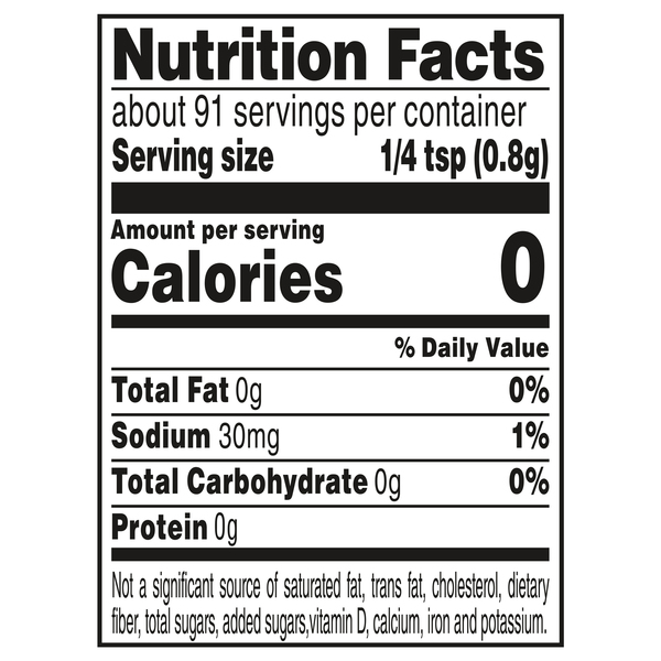 Nutritional Panel
