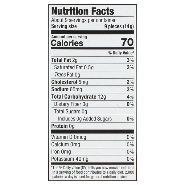 Nutritional Panel