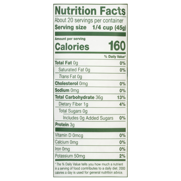 Nutritional Panel