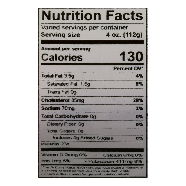 Nutritional Panel