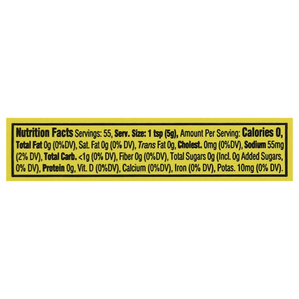 Nutritional Panel