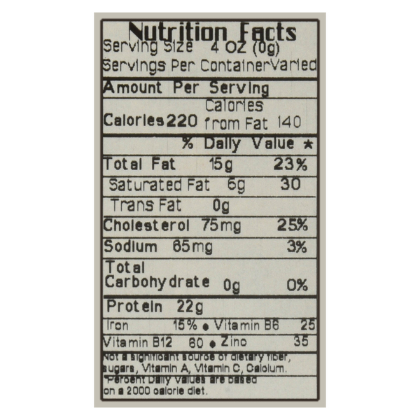 Nutritional Panel