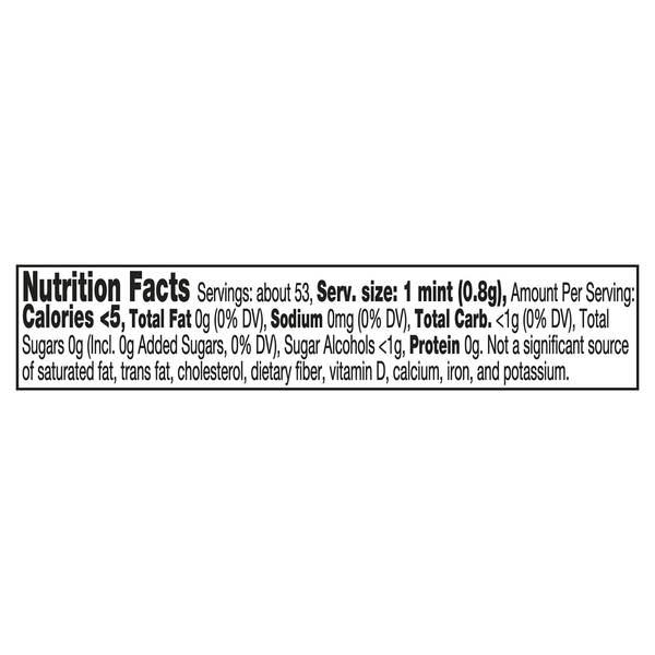 Nutritional Panel