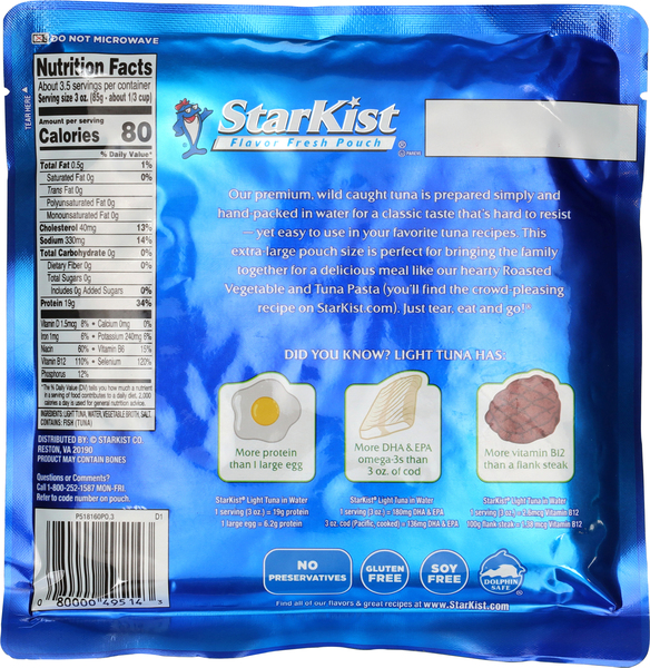 Back of Pack