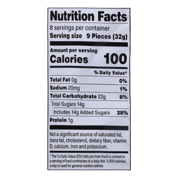 Nutritional Panel
