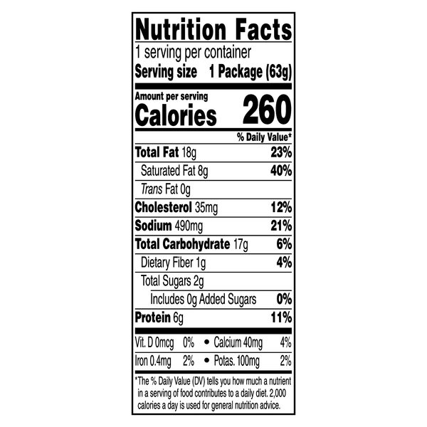 Nutritional Panel