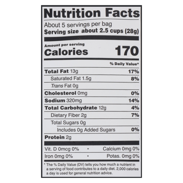 Nutritional Panel