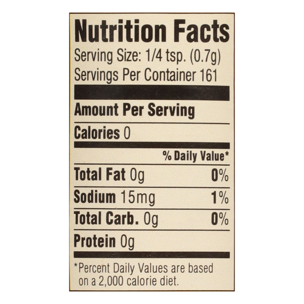 Nutritional Panel