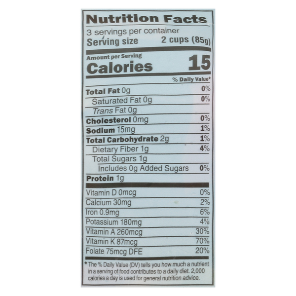 Nutritional Panel