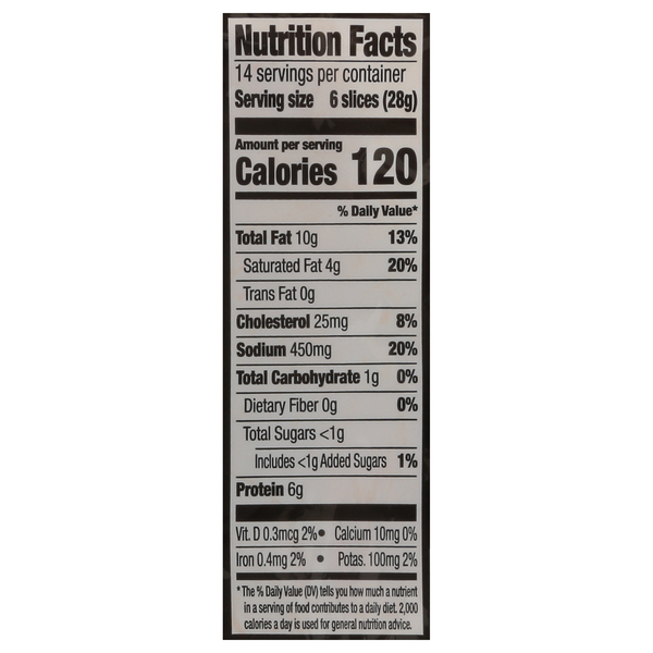 Nutritional Panel