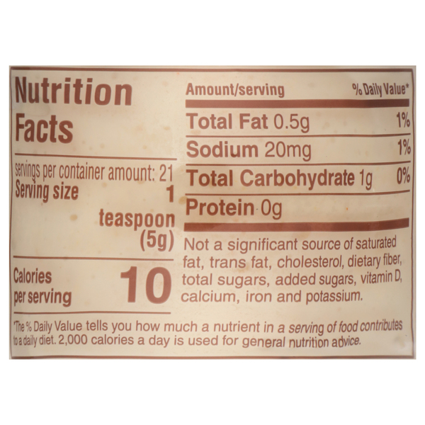 Nutritional Panel