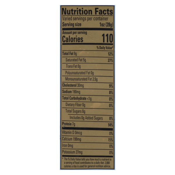 Nutritional Panel