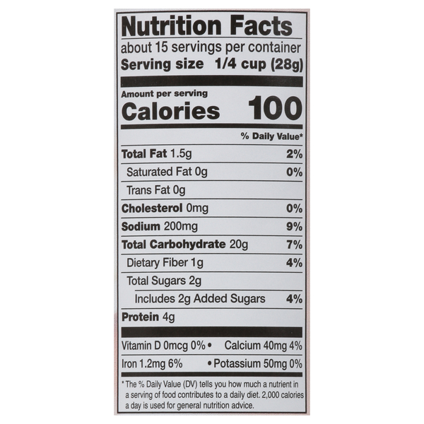 Nutritional Panel