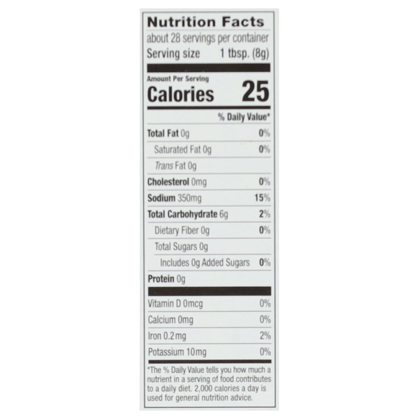 Nutritional Panel
