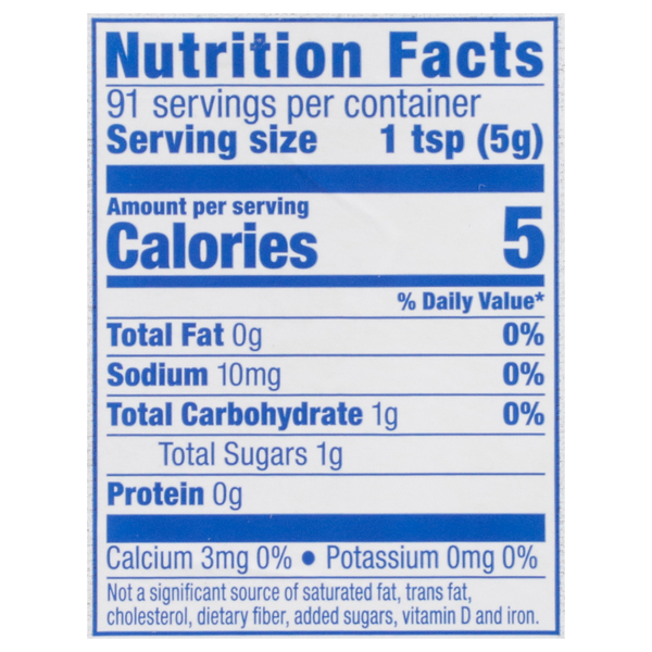 Nutritional Panel